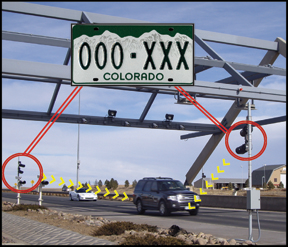 Check toll violations by license plate store
